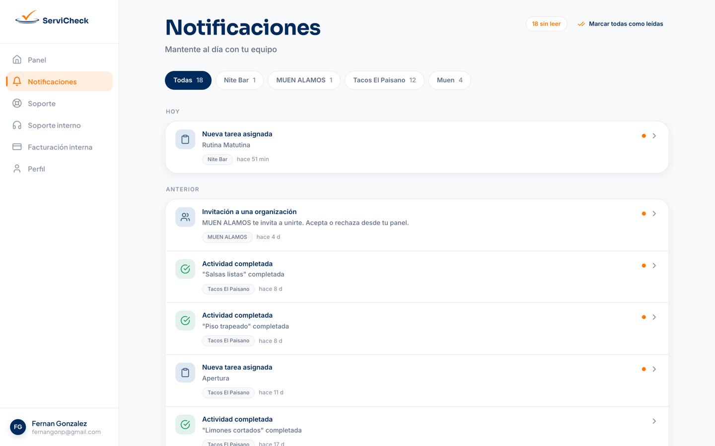 Pantalla Notificaciones con los filtros por organización y su conteo, notificaciones sin leer marcadas con un punto naranja y el botón Marcar todas como leídas.